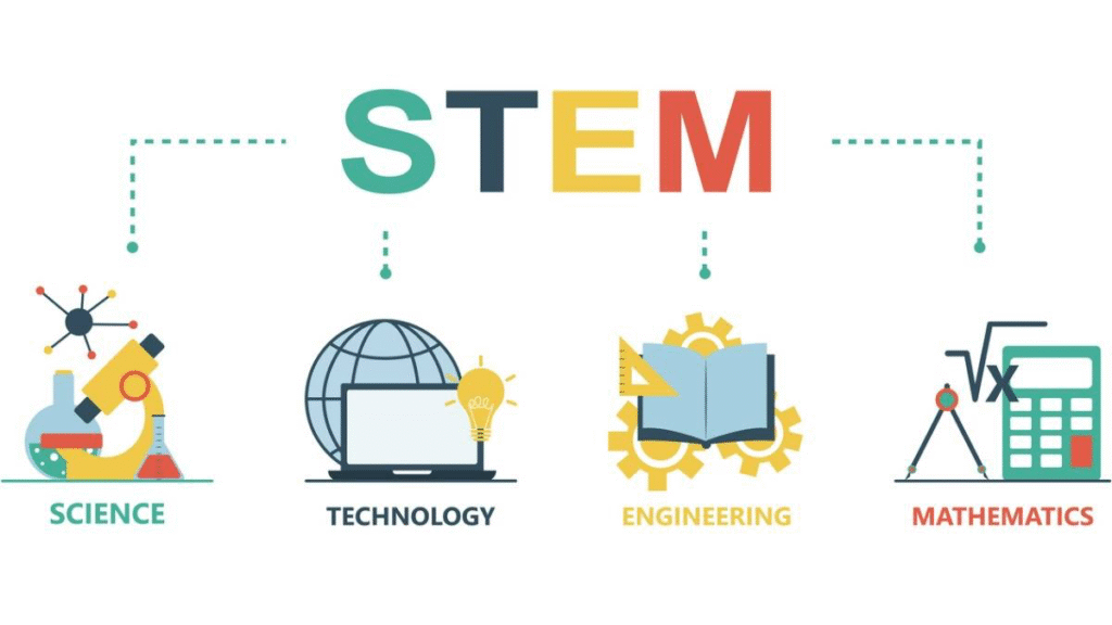 Siemens Stiftung’s Open Digital Resource – A Game-Changer for STEM Education in India